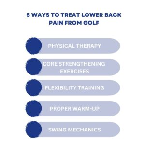 5 Ways To Treat Lower Back Pain From Golf
